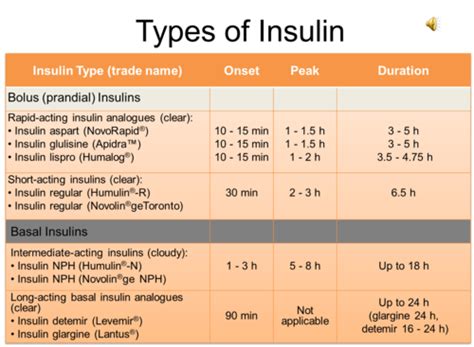 quizlet diabetes mellitus|Diabetes Flashcards .